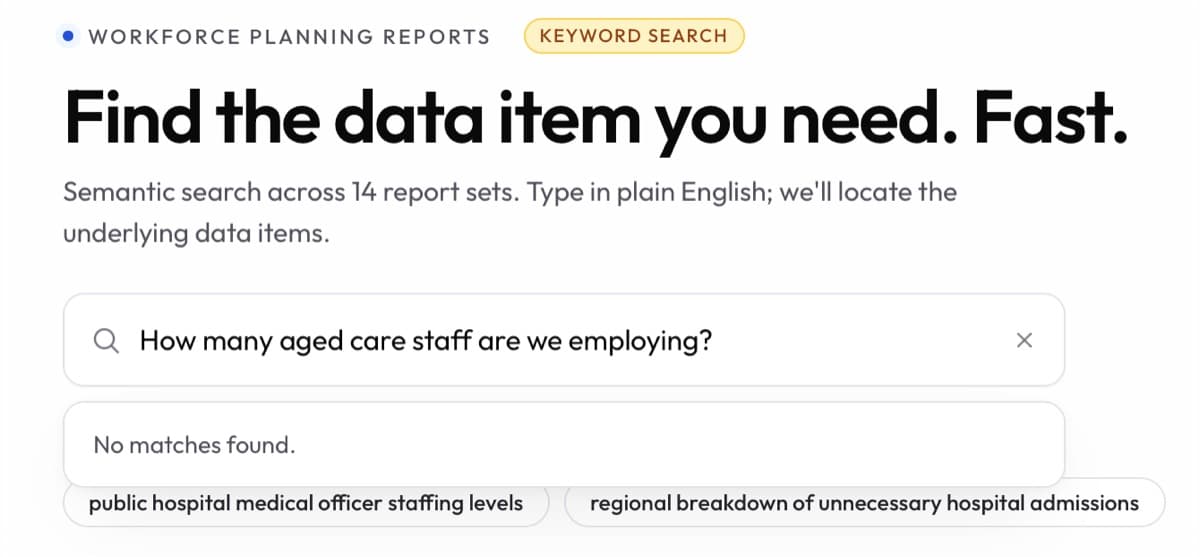 Keyword search returns nothing for a natural-language query