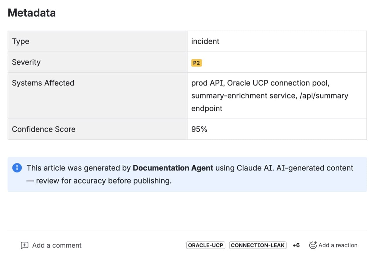 Generated Confluence KB article — part 3