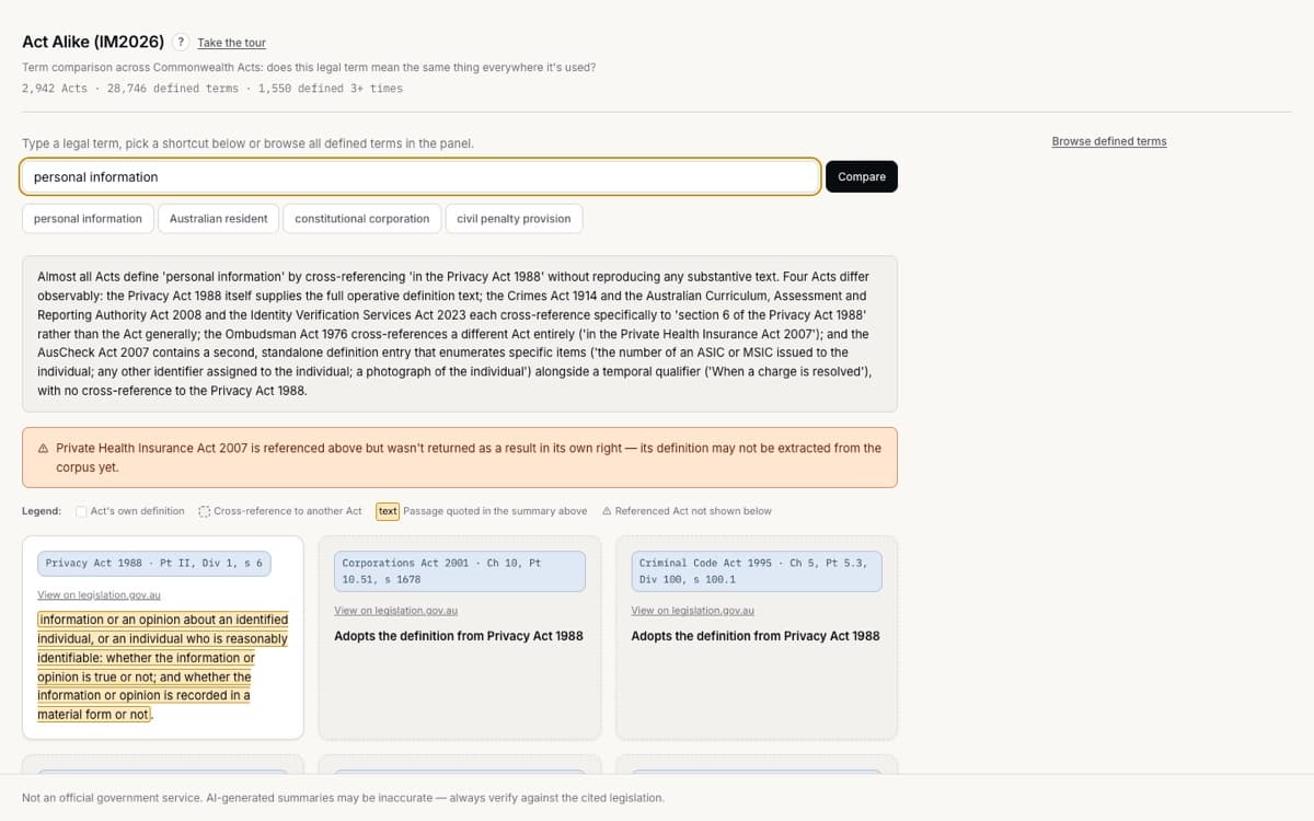 Act Alike comparing "personal information" across Commonwealth Acts, with the AI-generated difference summary and quote-highlighted source text