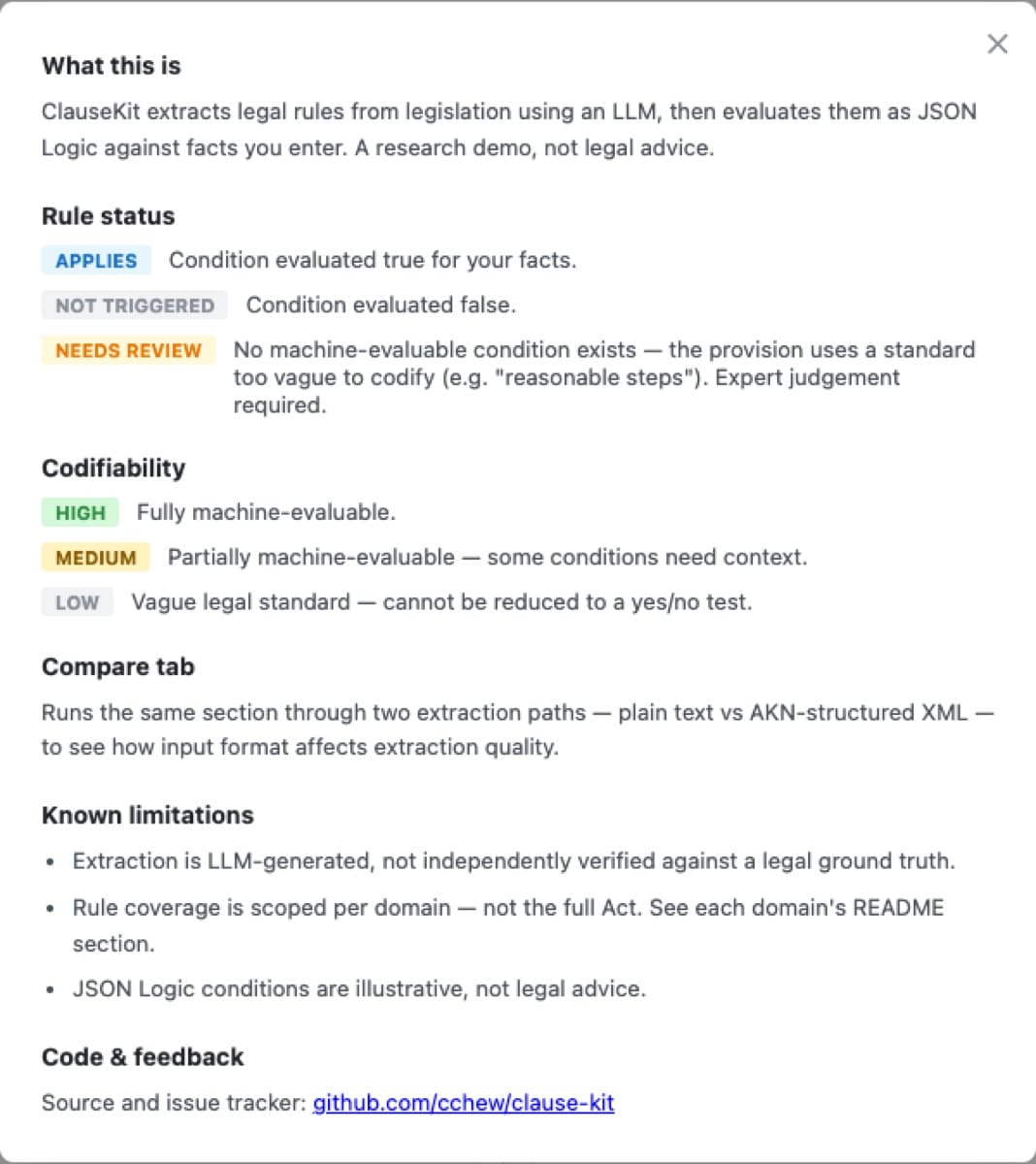 ClauseKit help modal: rule status, codifiability legend and known limitations