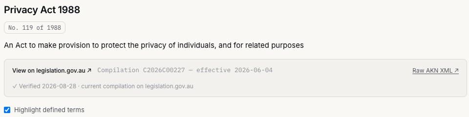 Source-fidelity panel for the Privacy Act 1988 showing the compilation identifier, effective date and verification date