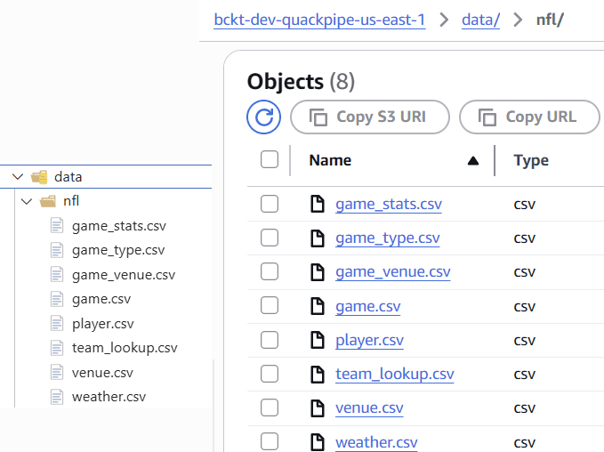 Data Folder Layout Screenshot